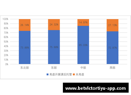 NBA药检政策与执行：现状、挑战与未来展望